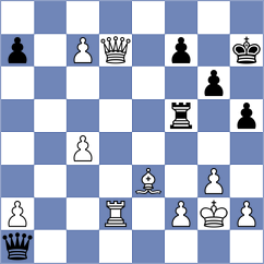 Stepanencu - Abrashkin (Chess.com INT, 2021)