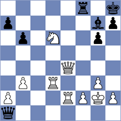 Khamrakulov - Tarun (Chess.com INT, 2021)