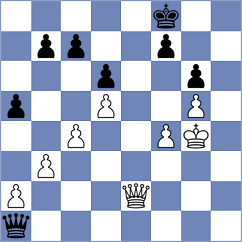 Fernandez Siles - Goroshkov (chess.com INT, 2023)