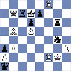 Magold - Korol (chess.com INT, 2023)