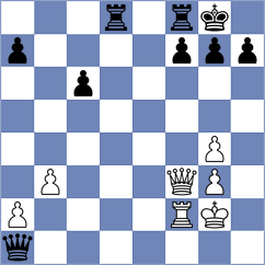 Karavaeva - Korsunsky (Chess.com INT, 2021)