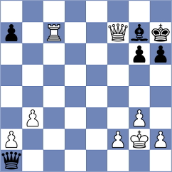 Flores Rios - Zhang (Chess.com INT, 2019)
