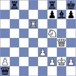 Jin - Shahade (Chess.com INT, 2020)