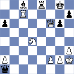 Barglowski - Shamatava (chess24.com INT, 2020)