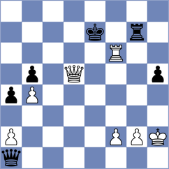 Otchiyev - Shahade (Chess.com INT, 2020)