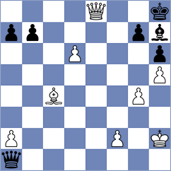 Shapiro - Chabris (chess.com INT, 2024)