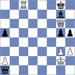 Hansen - Tabuenca Mendataurigoitia (chess.com INT, 2024)