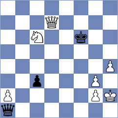 Lazavik - Karthikeyan (chess.com INT, 2021)