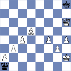Taspinar - Bregu (chess.com INT, 2024)