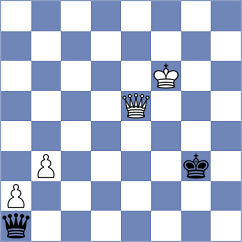 Llari - Royal (chess.com INT, 2024)