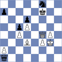 Grigoriants - Budhidharma (chess.com INT, 2024)