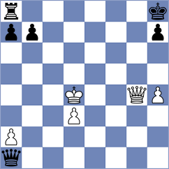 Ladan - Saveliev (chess.com INT, 2024)