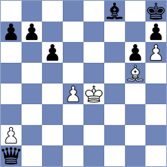 Janaszak - Qiao (chess.com INT, 2023)