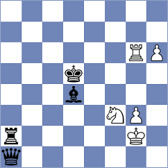 Tiwari - Seletsky (Chess.com INT, 2021)