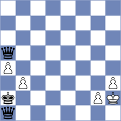Hong - Huang (chess.com INT, 2020)