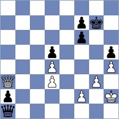Vlachos - Andreikin (chess.com INT, 2024)