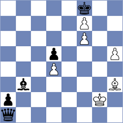 Rajmohan - Zampronha (chess.com INT, 2023)