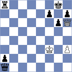 Grischenko - Diakonova (Chess.com INT, 2021)