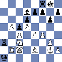 Klekowski - Xu (chess.com INT, 2023)