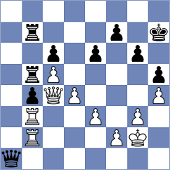 Miszler - Montoliu Cervero (Chess.com INT, 2021)