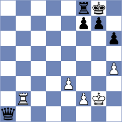 Shapiro - Herman (chess.com INT, 2024)