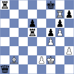 Belozerov - Kozak (chess.com INT, 2023)