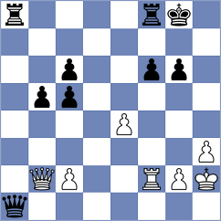 Jakic - Nazaretyan (chess.com INT, 2023)
