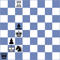 Koridze - Kopylov (chess.com INT, 2024)