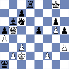 Gunduz - Rogov (chess.com INT, 2023)