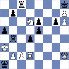 Oro - Bartholomew (chess.com INT, 2022)