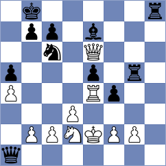 Laddha - Ioannidis (chess.com INT, 2024)