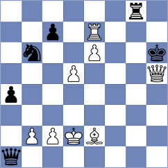 Azali - Garcia Guerrero (chess.com INT, 2024)