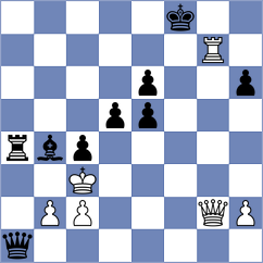 Bolat - Karimova (chess.com INT, 2024)