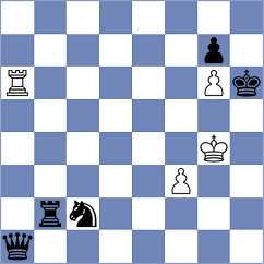 Mirzoev - Chyzy (chess.com INT, 2024)