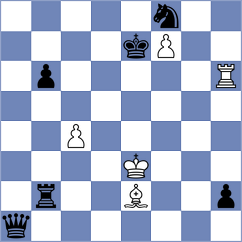 Potapova - Poormosavi (chess.com INT, 2024)