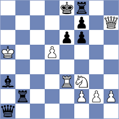 Szyszylo - Barwinska (chess.com INT, 2024)