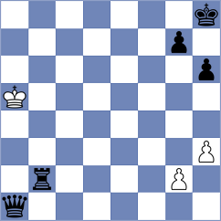 Mendoza - Redzisz (Chess.com INT, 2021)