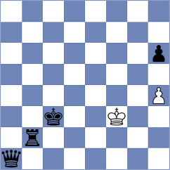 Dzhumaev - Di Benedetto (Chess.com INT, 2015)