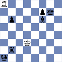Luong Phuong Hanh - Tarlabasi (chess.com INT, 2023)