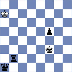 Krzywda - Lopez Idarraga (chess.com INT, 2023)