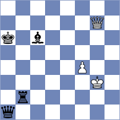 Efremova - Zarubitski (Chess.com INT, 2020)