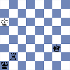 Juma Moreno - Salas Ona (Chess.com INT, 2020)