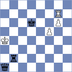 Rietze - Kuznetsov (chess.com INT, 2023)