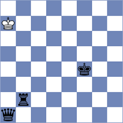 Woodward - Sachdev (chess.com INT, 2021)