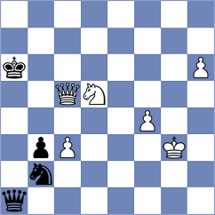 Lopez - Zaksaite (chess.com INT, 2023)