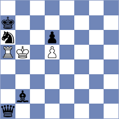 Harsha - Nakamura (chess.com INT, 2024)
