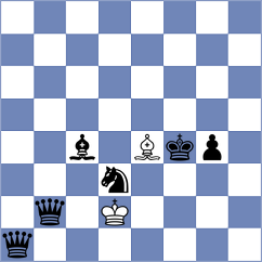 Drygalov - Suleymanli (chess.com INT, 2024)