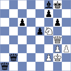 Mortazavi - Sarana (chess.com INT, 2024)