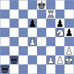 Jose Iraeta - Mortazavi (chess.com INT, 2023)