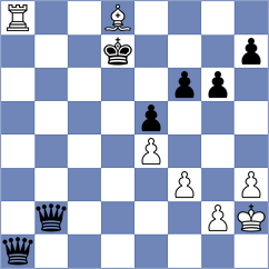 Rosenberg - Molina (chess.com INT, 2023)